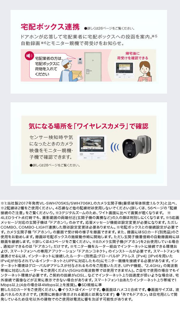 Panasonic テレビドアホン VL-SWE710KF 外でもドアホン パナソニック ワイヤレスモニター付き インターホン 防犯