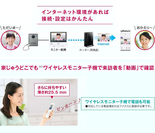 Panasonic テレビドアホン VL-SWE710KF 外でもドアホン パナソニック ワイヤレスモニター付き インターホン 防犯