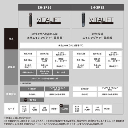 Panasonic バイタリフト EH-SR85-K パナソニック 美顔器 リフトケア 美容器具・美容家電 フェイスライン RF