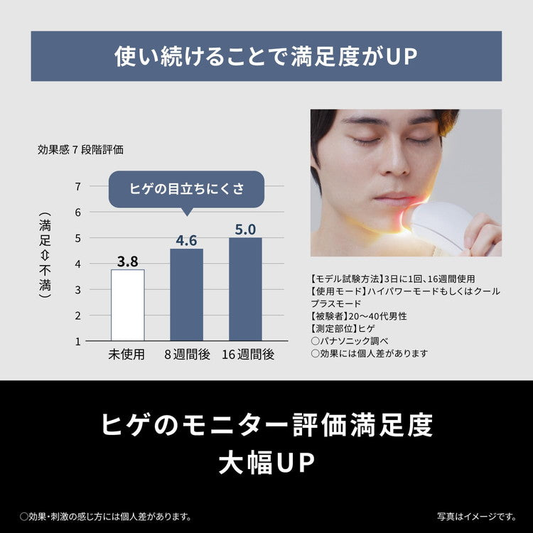 Panasonic ES-WG0B-H 光美容器 パナソニック 脱毛器 光エステ スムースエピ 美容器具 ボディケア パワー&クール 美容家電
