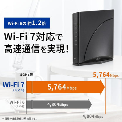 無線LANルータ NEC PA-7200D8BE Aterm Wi-Fi7対応 メッシュ中継機能搭載 ホームルータ ブラック Wi-Fiルータ