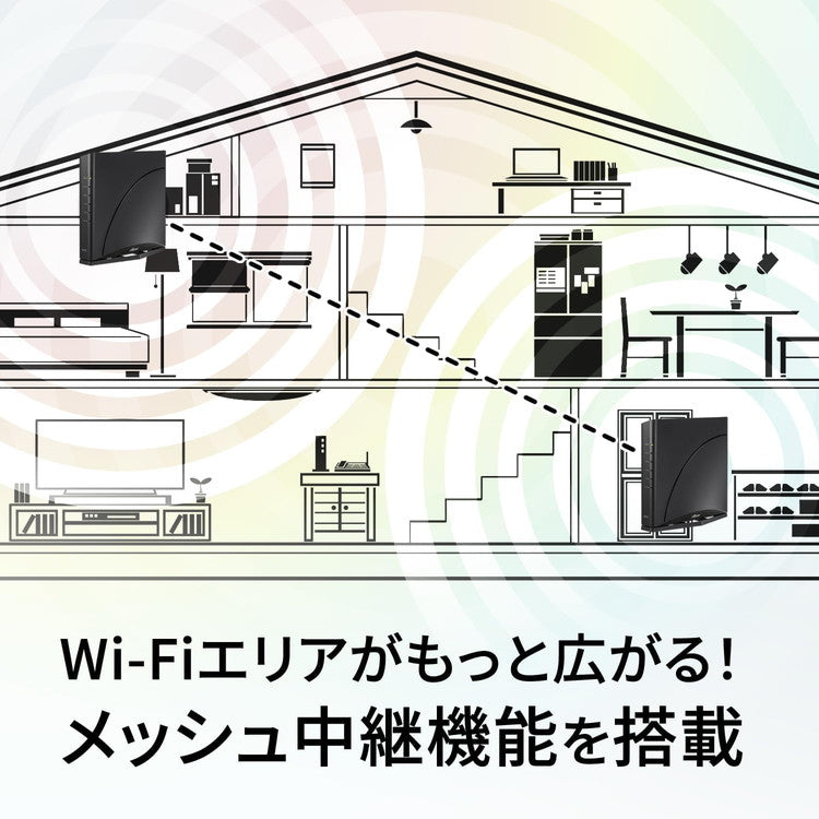 無線LANルータ NEC PA-7200D8BE Aterm Wi-Fi7対応 メッシュ中継機能搭載 ホームルータ ブラック Wi-Fiルータ