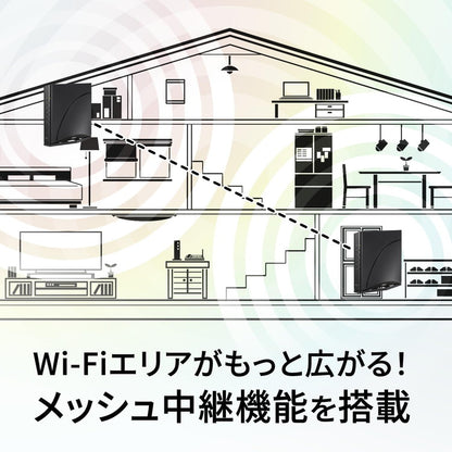 無線LANルータ NEC PA-7200D8BE Aterm Wi-Fi7対応 メッシュ中継機能搭載 ホームルータ ブラック Wi-Fiルータ