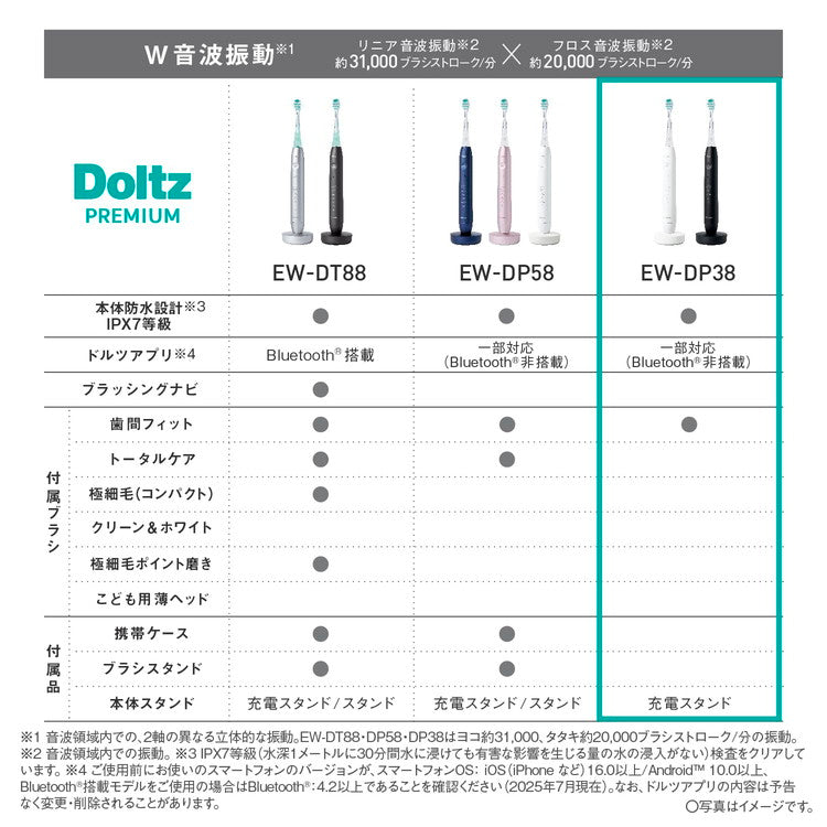 パナソニック W音波振動ハブラシ EW-DP38-W Panasonic doltz ドルツプレミアム ホワイト 電動歯ブラシ オーラルケア 歯磨き
