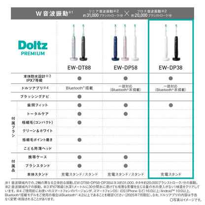 パナソニック W音波振動ハブラシ EW-DP38-W Panasonic doltz ドルツプレミアム ホワイト 電動歯ブラシ オーラルケア 歯磨き