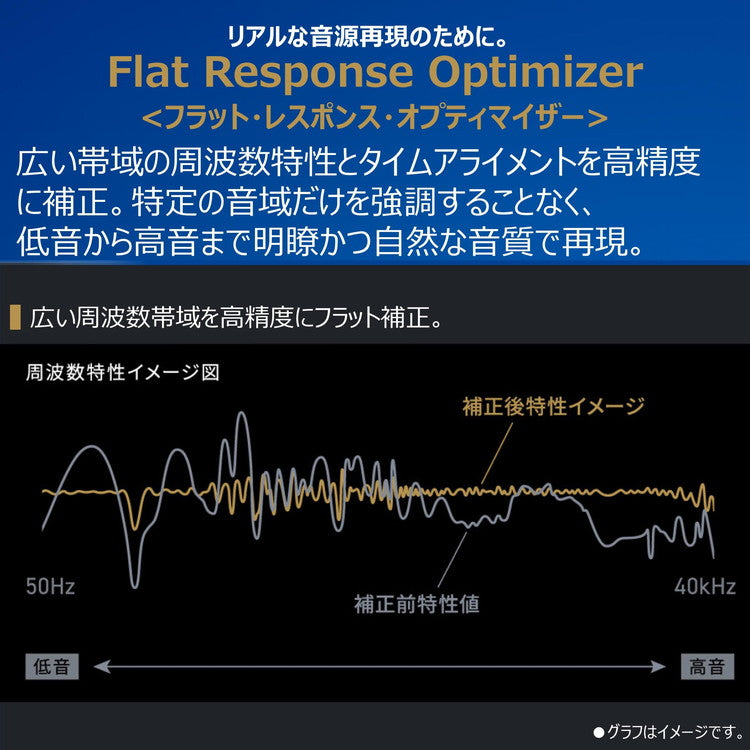 東芝 CD/FMワイヤレススピーカーシステム AX-XSS100(K) ブラック TOSHIBA Bluetooth ラジオ ミニコンポ AUREX