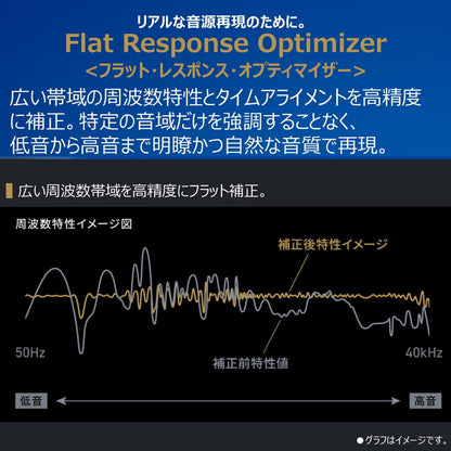 東芝 CD/FMワイヤレススピーカーシステム AX-XSS100(K) ブラック TOSHIBA Bluetooth ラジオ ミニコンポ AUREX