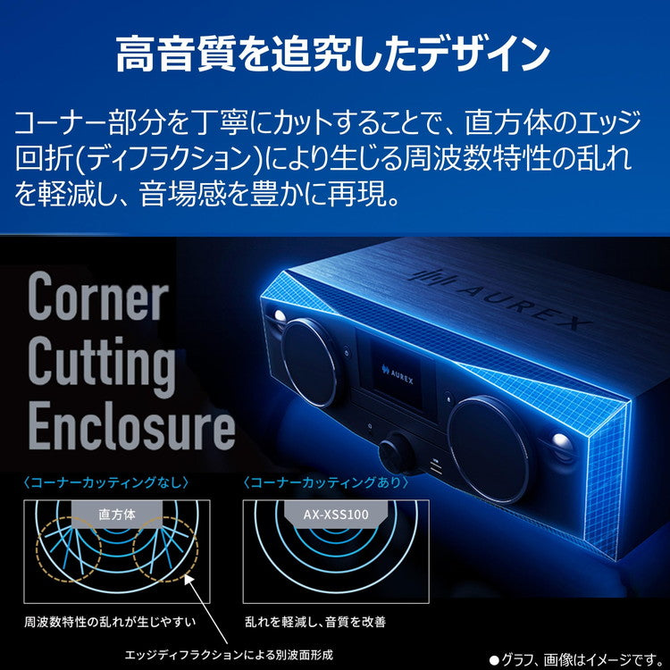 東芝 CD/FMワイヤレススピーカーシステム AX-XSS100(K) ブラック TOSHIBA Bluetooth ラジオ ミニコンポ AUREX
