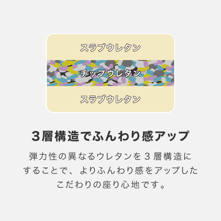 高座椅子 肘付き 5段階 リクライニング 北欧 モダン おしゃれ ゆったり 3層構造 折り畳み リラックスチェア パーソナルチェア チェア イス 椅子 テレワーク 在宅勤務 1人暮らし 新生活(代引不可)