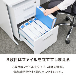 デスクワゴン 鍵付き パソコンデスク ホワイト 会社 オフィス 机 事務机 白 SOHO 木製 デスク ワゴン 3段(代引不可)