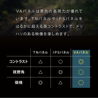 テレビ 32型 液晶テレビ ベゼルレス ダブルチューナー 日本製LSI搭載 32インチ ホテルモード搭載 裏録画 3波 地デジ BS 110度CSデジタル HD simplus シンプラス SP-32TVD-01 VAパネル 壁掛け対応 【メーカー1年保証】