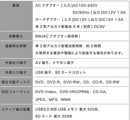 ポータブルDVDプレーヤー 7インチ 乾電池式 AC DC 3電源対応 リモコン付 simplus CDプレーヤー シンプラス SP-PDV07 録音機能付