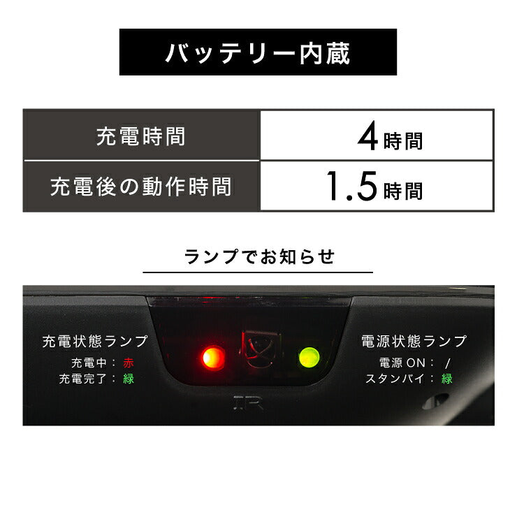 ポータブルDVDプレーヤー 10.1インチ 車載バッグ付 61万画素 CPRM対応 充電 AC DC 3電源対応 外部出力機能 バッテリー内蔵 リモコン付 180度回転 折り畳める 旅行 simplus シンプラス SP-PDV10BT