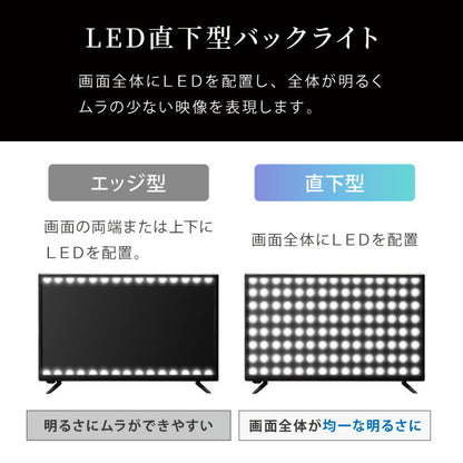 simplus 24インチ 液晶テレビ ダブルチューナー 裏番組 24型 地上・BS・110度CSデジタル ハイビジョン 外付けHDD録画機能 壁掛け HDMI VAパネル シンプラス SP-24TVD-02 【メーカー1年保証】