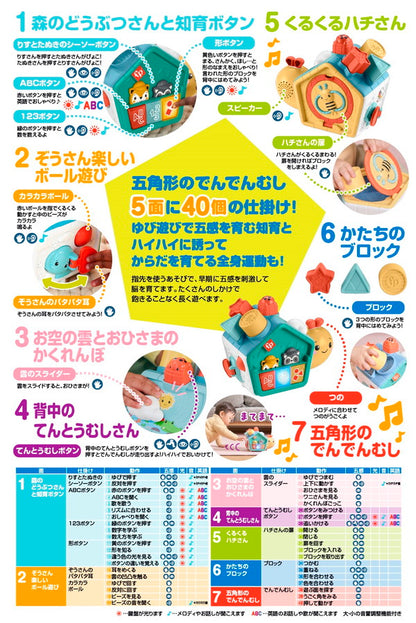 マテル HJP00 指あそびで発見!すすむバイリンガル・でんでんむし おもちゃ(代引不可)