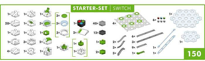 ブリオジャパン GraviTrax POWER スターターセット(代引不可)