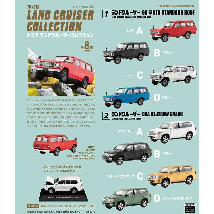 エフトイズ 00717 トヨタランドクルーザーコレクション(代引不可)