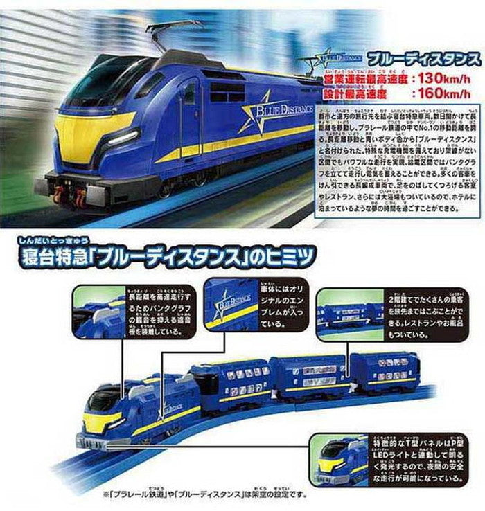 タカラトミーキミのまちをうごかそう!プラレールベストセレクションセット