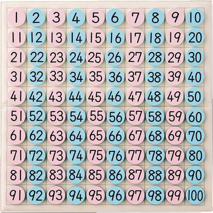 磁石すうじ盤100 KUMONTOY くもん 3歳から 知育玩具 教材 勉強 福祉 玩具 おもちゃ 男の子 子ども キッズ 小学生 学び 学習 kumon クリスマス(代引不可)