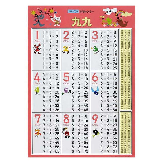 くもん出版 学習ポスター 九九(代引不可)
