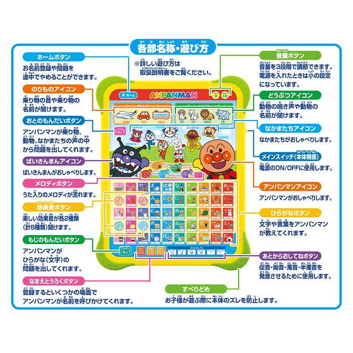 おうたもあいうえおも!アンパンマン はじめてのキッズタブレット 知育玩具 子供 男の子 女の子 キャラクター ひらがな うた メロディ 動物 鳴き声 乗り物の音 問題 学習 キャラクター クリスマス(代引不可)
