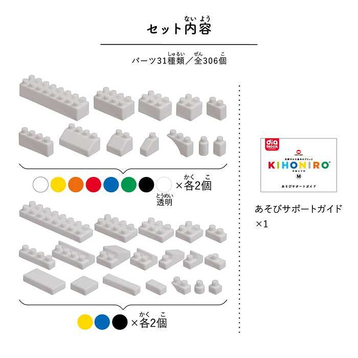 カワダ ダイヤブロック KIHONIRO(キホンイロ) M(代引不可)