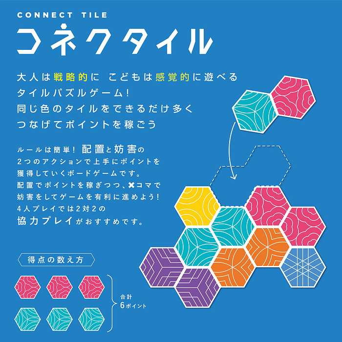 カワダ KBG-14 コネクタイル(代引不可)