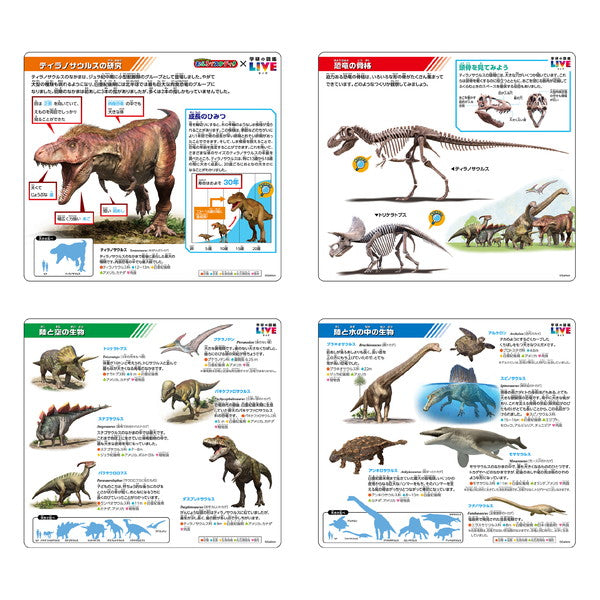 パイロットコーポレーション こたえがでてくる!おふろでスタディ!学研の図鑑LIVE恐竜 おもちゃ(代引不可)