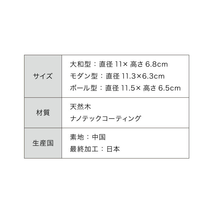 お椀 食洗機対応 木製 天然木 汁椀 ナチュラル 大和型 ボール型 モダン型 木のお椀 木の器 味噌汁椀 スープ ボウル 食器 和食 洋食 コーティング おしゃれ(代引不可)