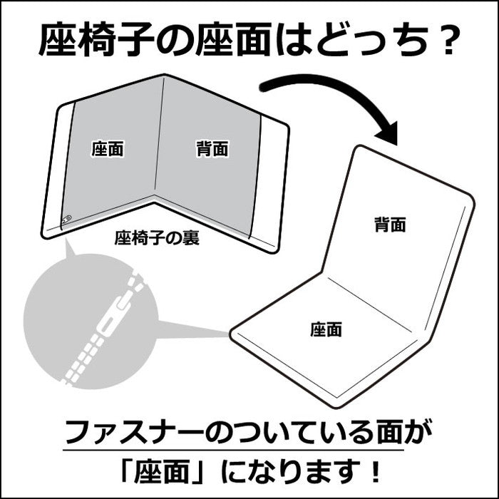 座椅子 日本製 合皮 レザー リクライニング 撥水 和座椅子 汚れ 14段階 一人掛け 1人掛け おしゃれ 北欧 ハイバック コンパクト(代引不可)