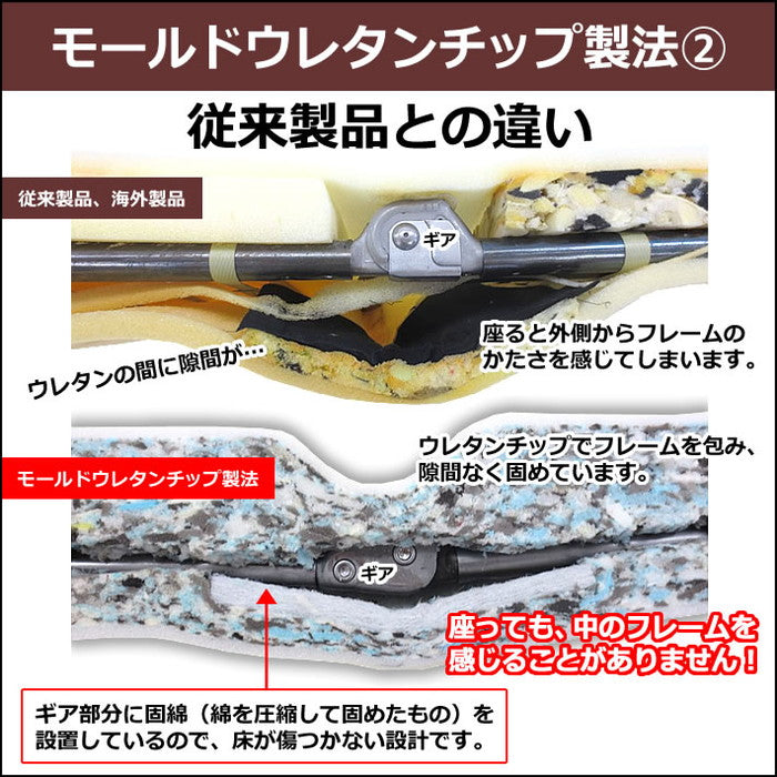 座椅子 日本製 合皮 レザー リクライニング 撥水 和座椅子 汚れ 14段階 一人掛け 1人掛け おしゃれ 北欧 ハイバック コンパクト(代引不可)