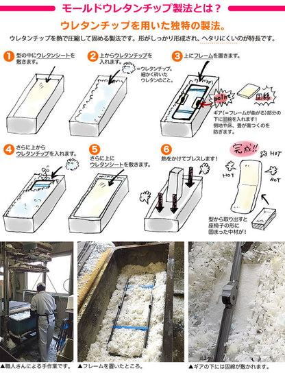 日本製 スリム 座椅子 チェア パーソナルチェア イス いす 椅子 リクライニング コンパクト こたつ こたつ机(代引不可)