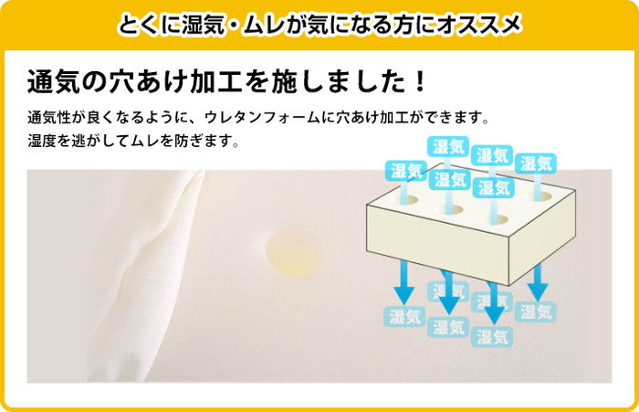 日本製 逃湿 バランス マットレス シングル セミダブル ダブル 厚さ5cm 硬め 三つ折り 3つ折り 4つ折り 折りたたみ 高反発 コンパクト 収納 ウレタン トッパー 白(代引不可)