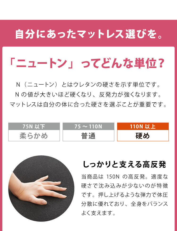 日本製 高弾性 高反発 マットレス シングルマット 150N かたい ウォッシャブル 軽量 トッパー ノンコイル 体圧分散 寝返り 厚さ4cm 4cm厚 敷布団 敷き布団(代引不可)