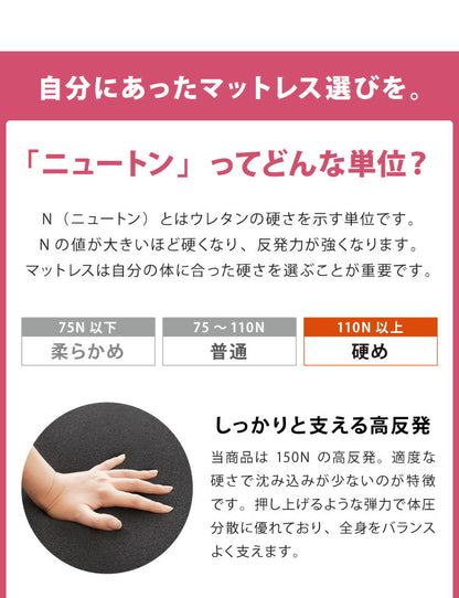 日本製 高弾性 高反発 マットレス シングルマット 150N かたい ウォッシャブル 軽量 トッパー ノンコイル 体圧分散 寝返り 厚さ4cm 4cm厚 敷布団 敷き布団(代引不可)