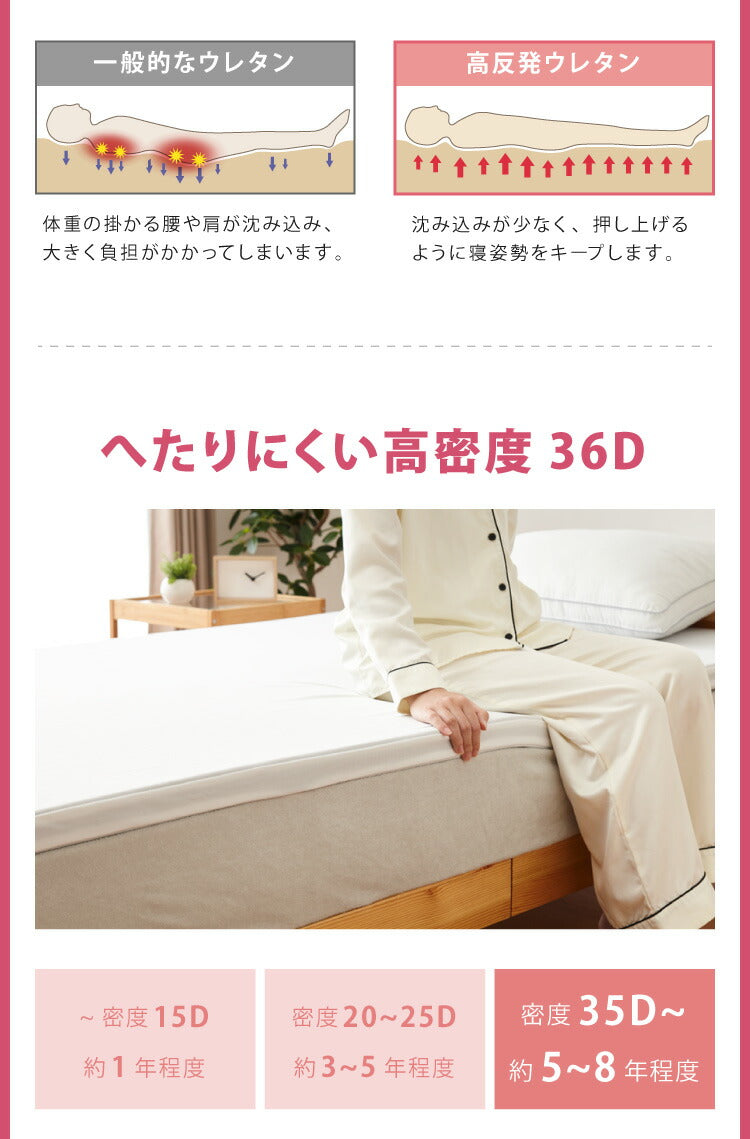 日本製 高弾性 高反発 マットレス シングルマット 150N かたい ウォッシャブル 軽量 トッパー ノンコイル 体圧分散 寝返り 厚さ4cm 4cm厚 敷布団 敷き布団(代引不可)