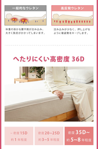 日本製 高弾性 高反発 マットレス シングルマット 150N かたい ウォッシャブル 軽量 トッパー ノンコイル 体圧分散 寝返り 厚さ4cm 4cm厚 敷布団 敷き布団(代引不可)