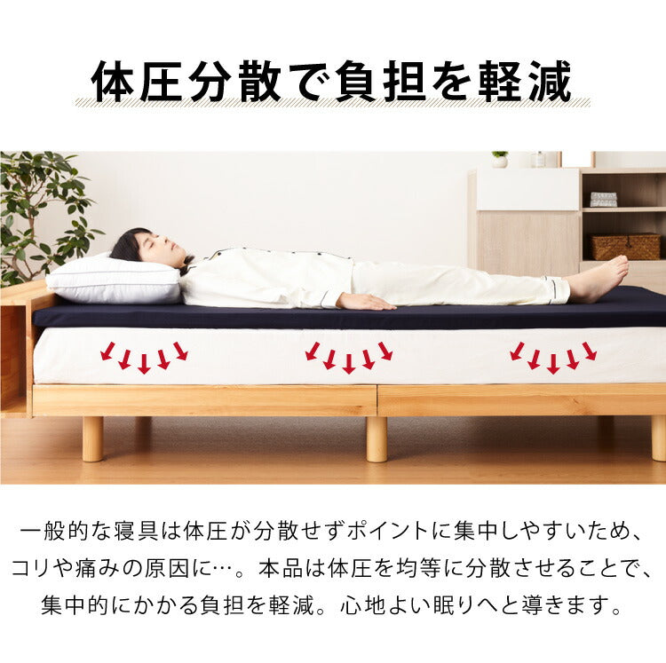 日本製 高弾性 高反発 マットレス シングルマット 150N かたい ウォッシャブル 軽量 トッパー ノンコイル 体圧分散 寝返り 厚さ4cm 4cm厚 敷布団 敷き布団(代引不可)