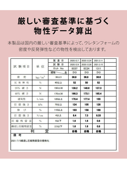 日本製 三つ折り 高弾性 高反発 マットレス シングルマット 150N かたい ウォッシャブル 軽量 トッパー ノンコイル 体圧分散 寝返り 厚さ6cm 6cm厚(代引不可)