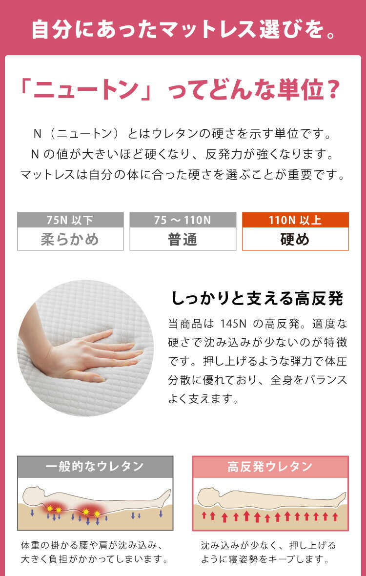 日本製 三つ折り 高弾性 高反発 マットレス シングルマット 150N かたい ウォッシャブル 軽量 トッパー ノンコイル 体圧分散 寝返り 厚さ6cm 6cm厚(代引不可)