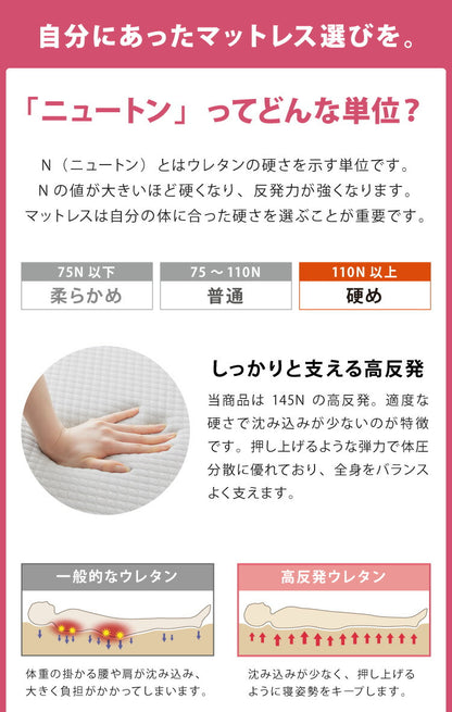 日本製 三つ折り 高弾性 高反発 マットレス シングルマット 150N かたい ウォッシャブル 軽量 トッパー ノンコイル 体圧分散 寝返り 厚さ6cm 6cm厚(代引不可)