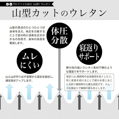 日本製 五層 敷き布団 防臭 帝人マイティトップ使用 防菌 シングル 厚さ10cm 極厚 ウレタン ふとん 敷布団 体圧分散 防ダニ 底付き防止 国産(代引不可)