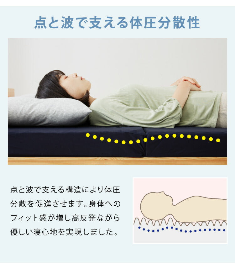 バランス マットレス 日本製 シングル 高反発 硬め プロファイル 三つ折り 折りたたみ 腰かため 国産 体圧分散 コンパクト 収納 厚さ8cm(代引不可)