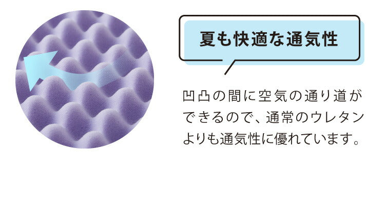 バランス マットレス 日本製 シングル 高反発 硬め プロファイル 三つ折り 折りたたみ 腰かため 国産 体圧分散 コンパクト 収納 厚さ8cm(代引不可)