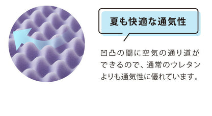 バランス マットレス 日本製 シングル 高反発 硬め プロファイル 三つ折り 折りたたみ 腰かため 国産 体圧分散 コンパクト 収納 厚さ8cm(代引不可)