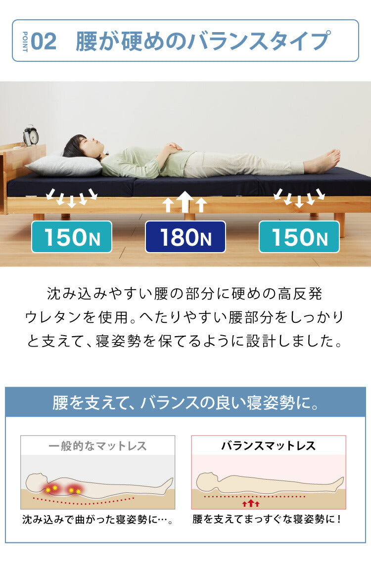 バランス マットレス 日本製 シングル 高反発 硬め プロファイル 三つ折り 折りたたみ 腰かため 国産 体圧分散 コンパクト 収納 厚さ8cm(代引不可)