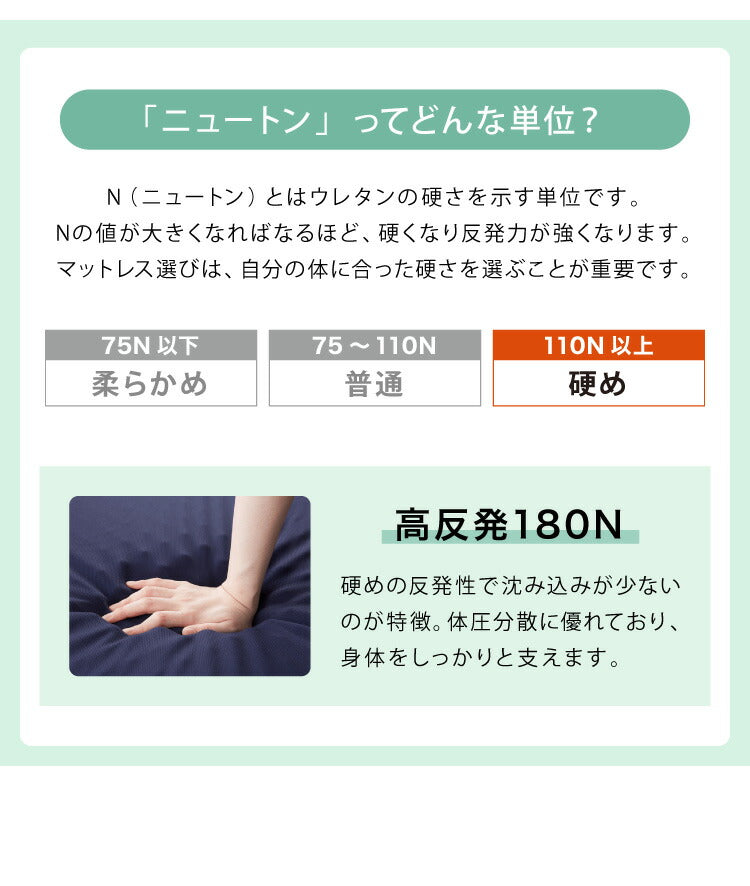 バランス マットレス 日本製 シングル 高反発 硬め プロファイル 三つ折り 折りたたみ 腰かため 国産 体圧分散 コンパクト 収納 厚さ8cm(代引不可)