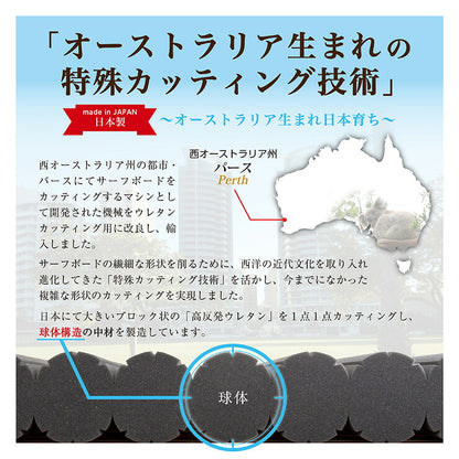 日本製 メディカル スリーパー ベルベール 高さ調節 まくら ピロー 抗菌 防臭 寝返り 寝違い 高反発 かため 洗える カバー 国産(代引不可)