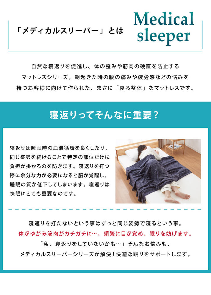 マットレス 日本製 シングル セミダブル ダブル メディカルスリーパー ハイブリッド 三つ折り 厚さ10cm 高反発 低反発 国産 ウレタン 体圧分散 硬め 柔らかめ(代引不可)