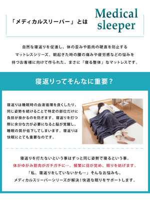 マットレス 日本製 シングル セミダブル ダブル メディカルスリーパー ハイブリッド 三つ折り 厚さ10cm 高反発 低反発 国産 ウレタン 体圧分散 硬め 柔らかめ(代引不可)